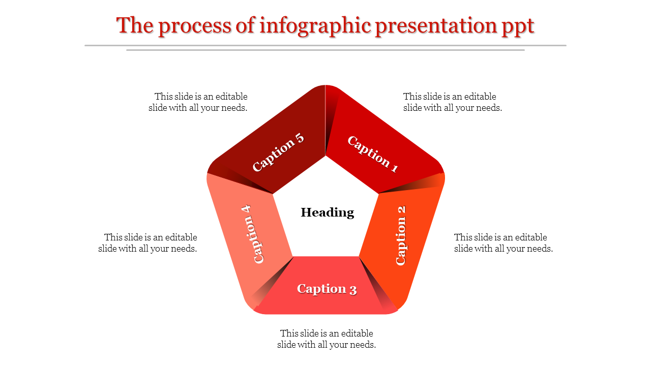 infographic presentation ppt-The process of infographic presentation ppt-Red